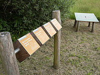 Bad Grönenbach Rundweg